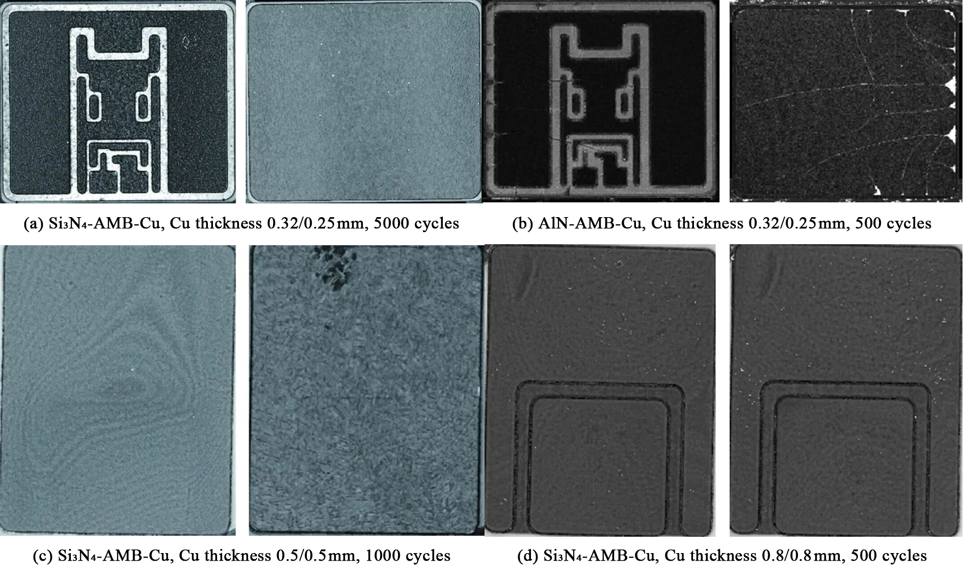 Figure 2. Ultrasonic scan images of Si₃N₄‑AMB‑Cu and AlN‑AMB‑Cu after thermal cycling 